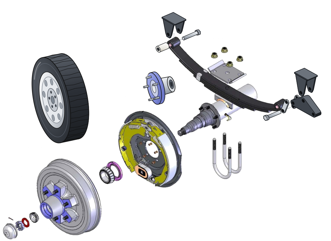 Exploded trailer axle and suspension diagram: leaf spring, hangers, equalizer, shackle straps, spring-eye bolts and bushings, U-bolts, spring seat, spindle, brake, hub/drum, idler hub, bearings, tire